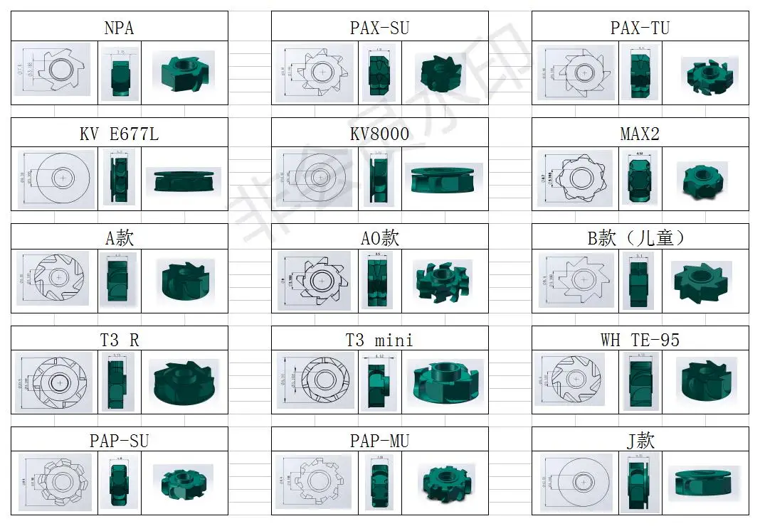 Hot Sale Dental Handpiece Turbine Air Rotor Cartridge Push Button with Metal Parts Dental Spare for Cartridges Rotors Turbines