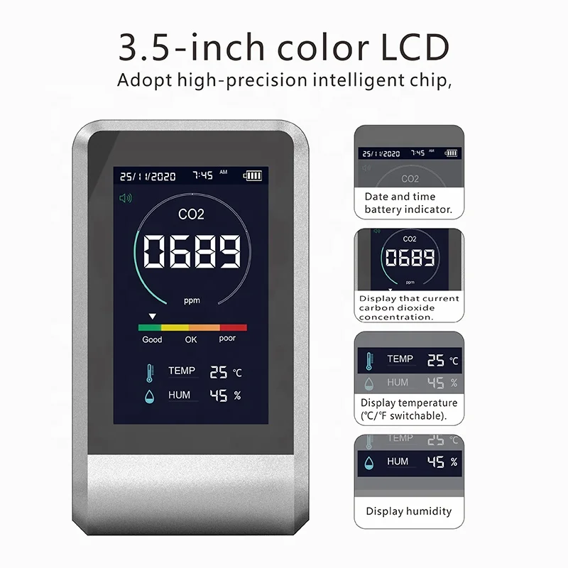 CO2 Monitor NDIR Temperature and Humidity and Air Quality Detector 2000mAh Rechargeable with Auto Alarm