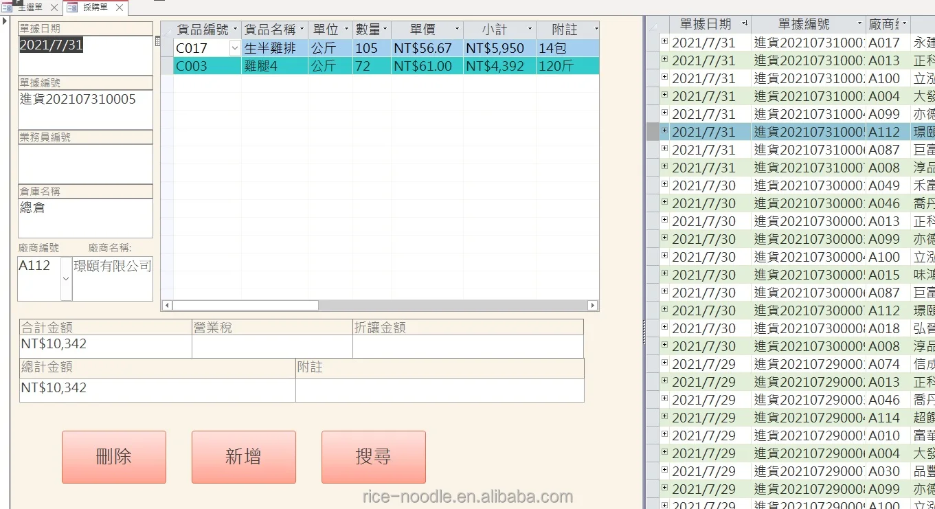 Полностью индивидуализированный ERP