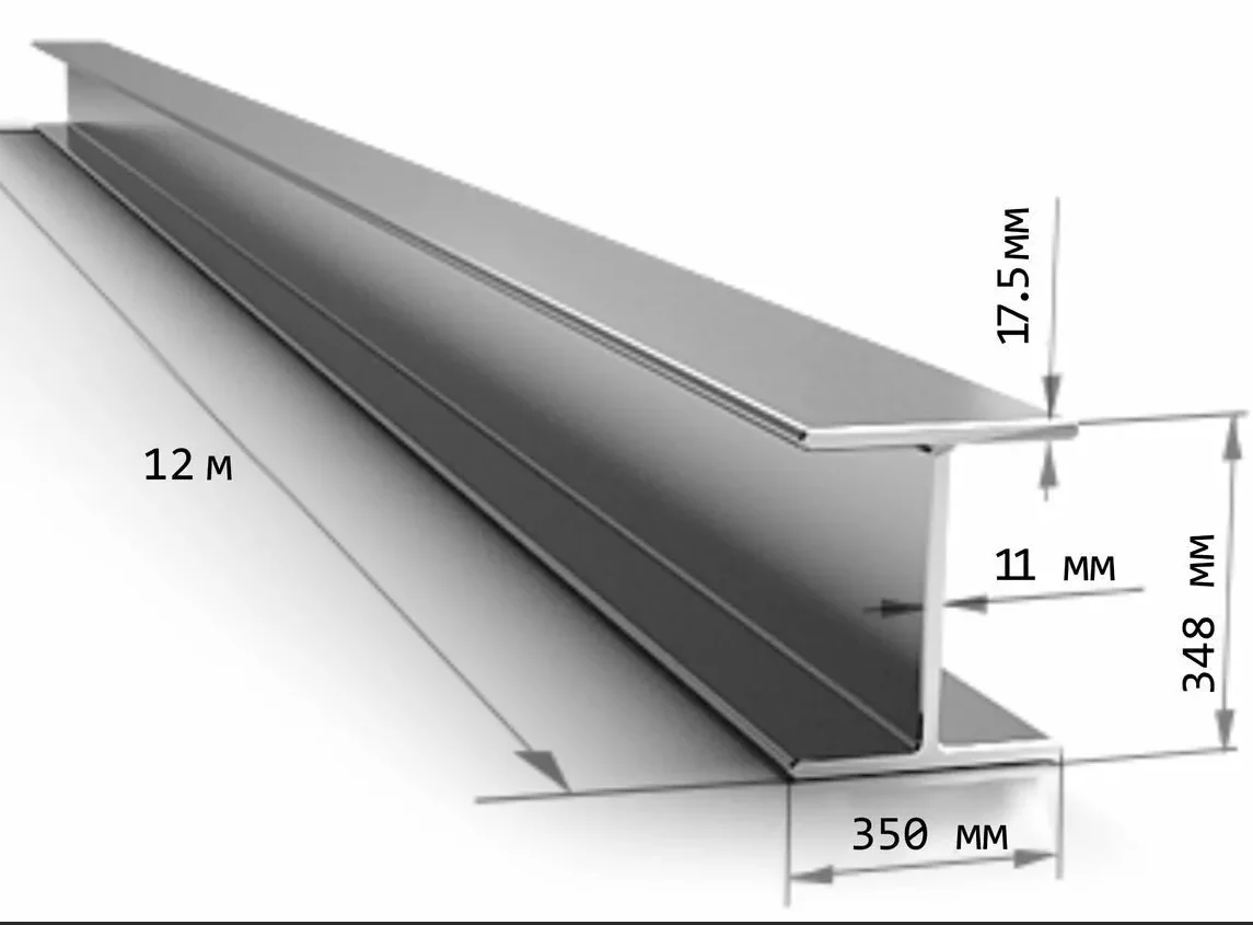 I-Beams Top Selling Structural Steel 18#20#25#40# H-Beams Q235B Q355B Steel Profiles Used for Building Construction