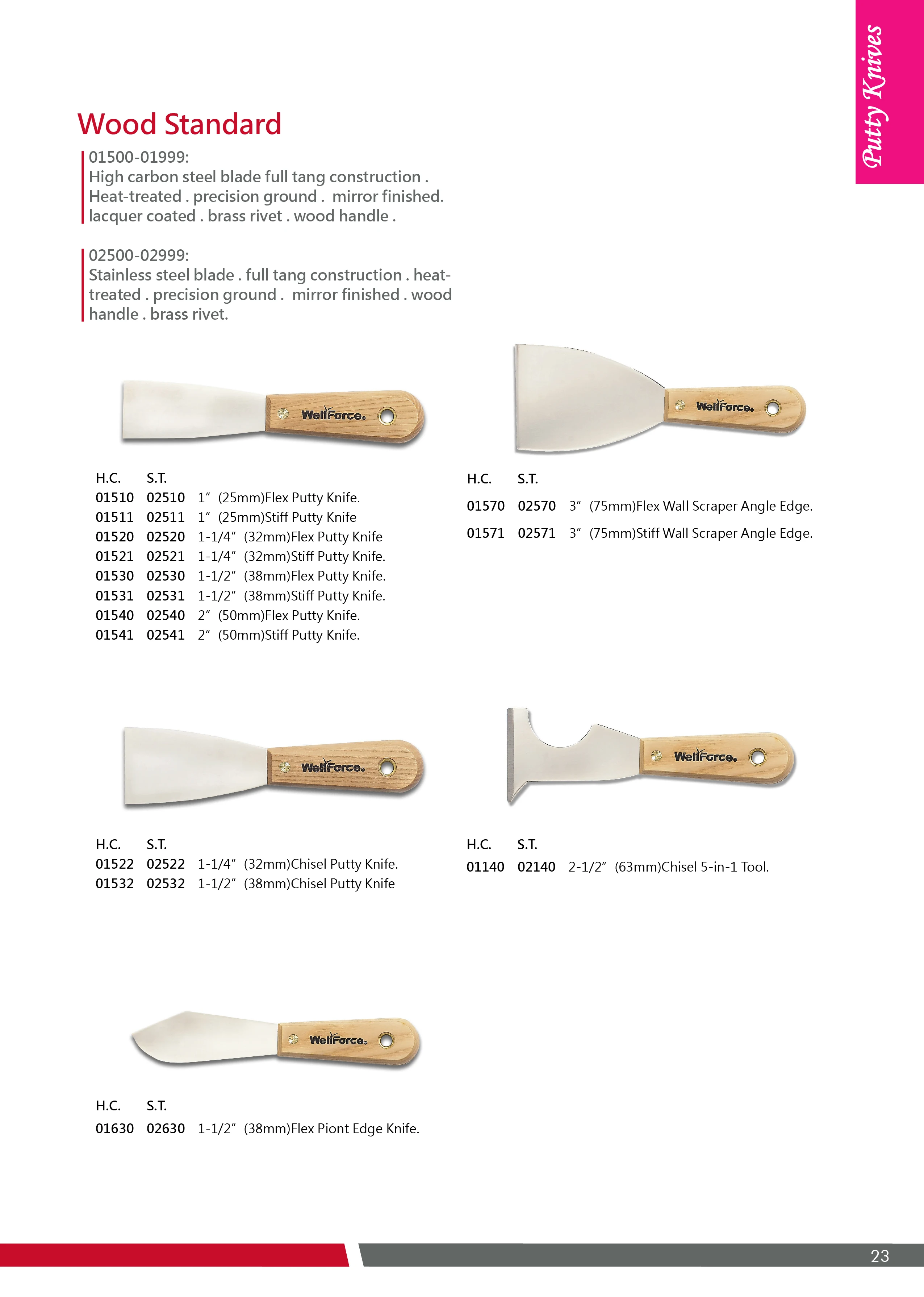 drywall taping tools putty knife