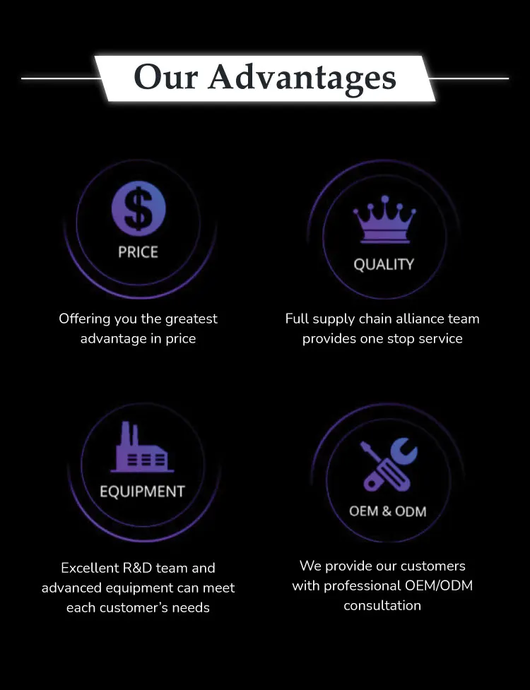 Industrial Camera Parts Dark Field Machine Vision LED Light Source