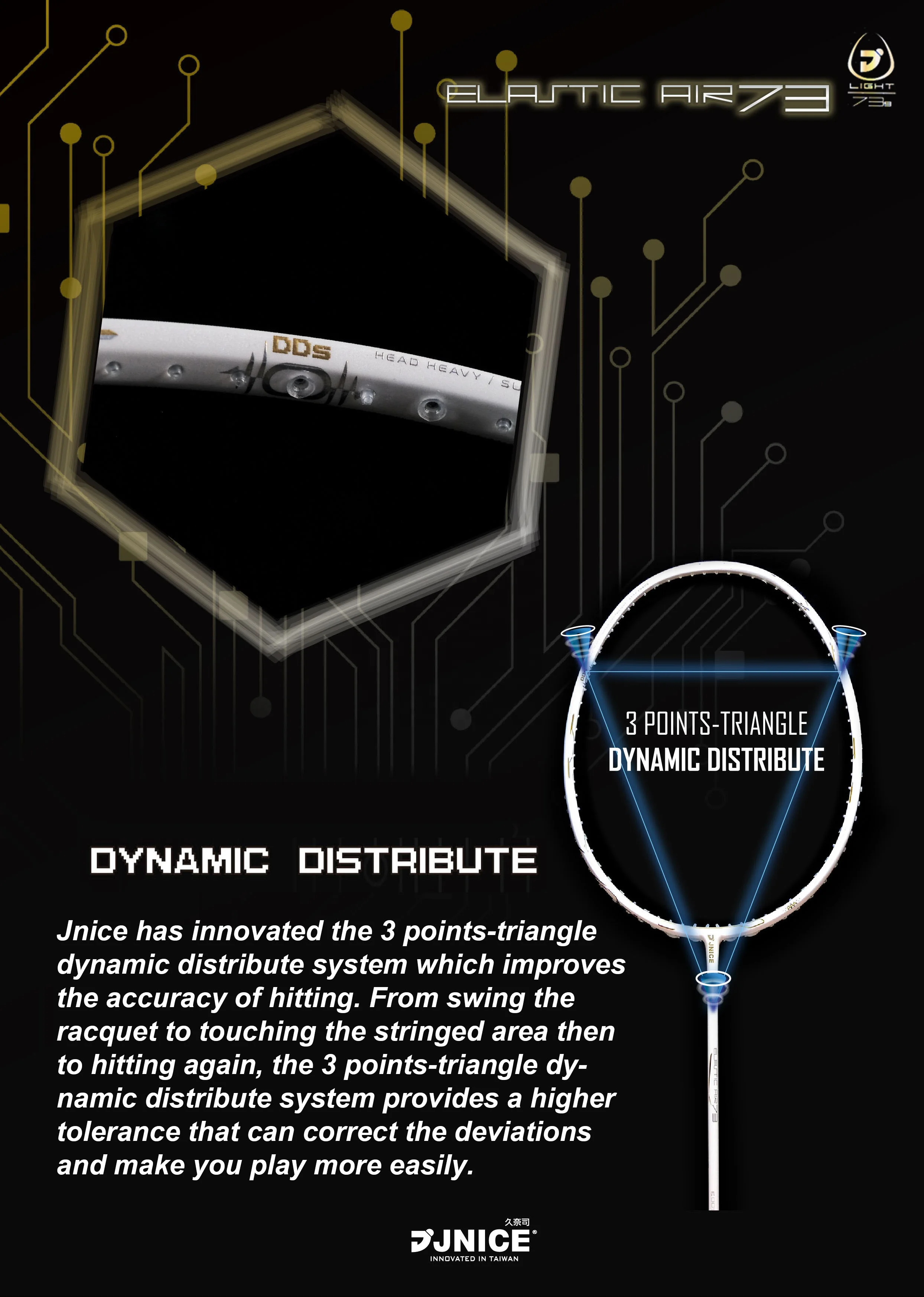 4U 5U 6U Badminton rackets 100% made by 24T Carbon