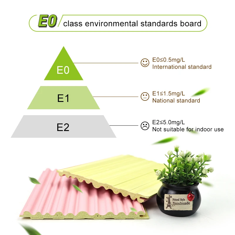 Moisture-Proof Interior Wood Grain Wave Wall Panel Composite WPC Wall Cladding