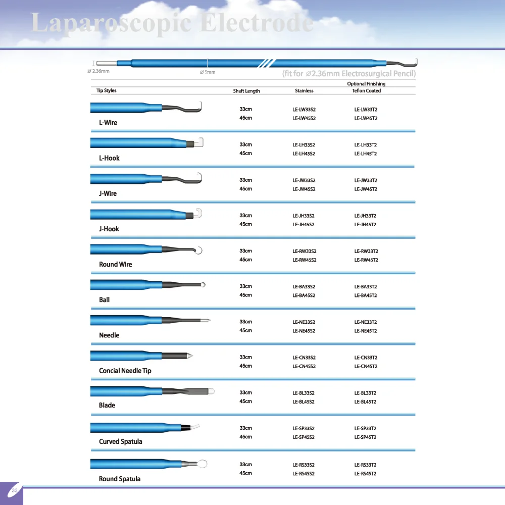 Disposable Laparoscopic Surgical Instruments Round Wire Laparoscopic Electrode