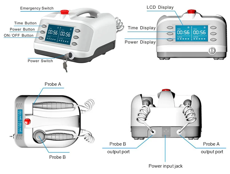 2022 YJT Hot Sale 650nm Cold Low Laser Lllt-808 Red Light Therapy Treatment