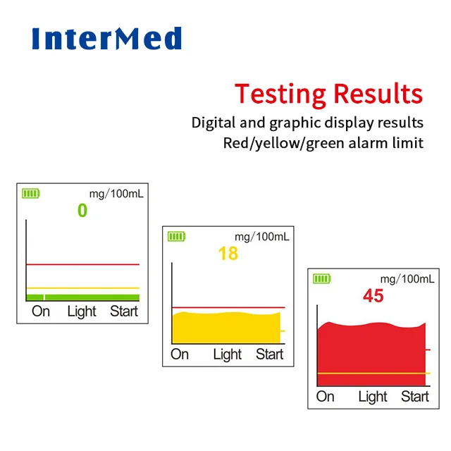 Rechargeable  handheld alcohol tester traffic baton quick screening led flashlight