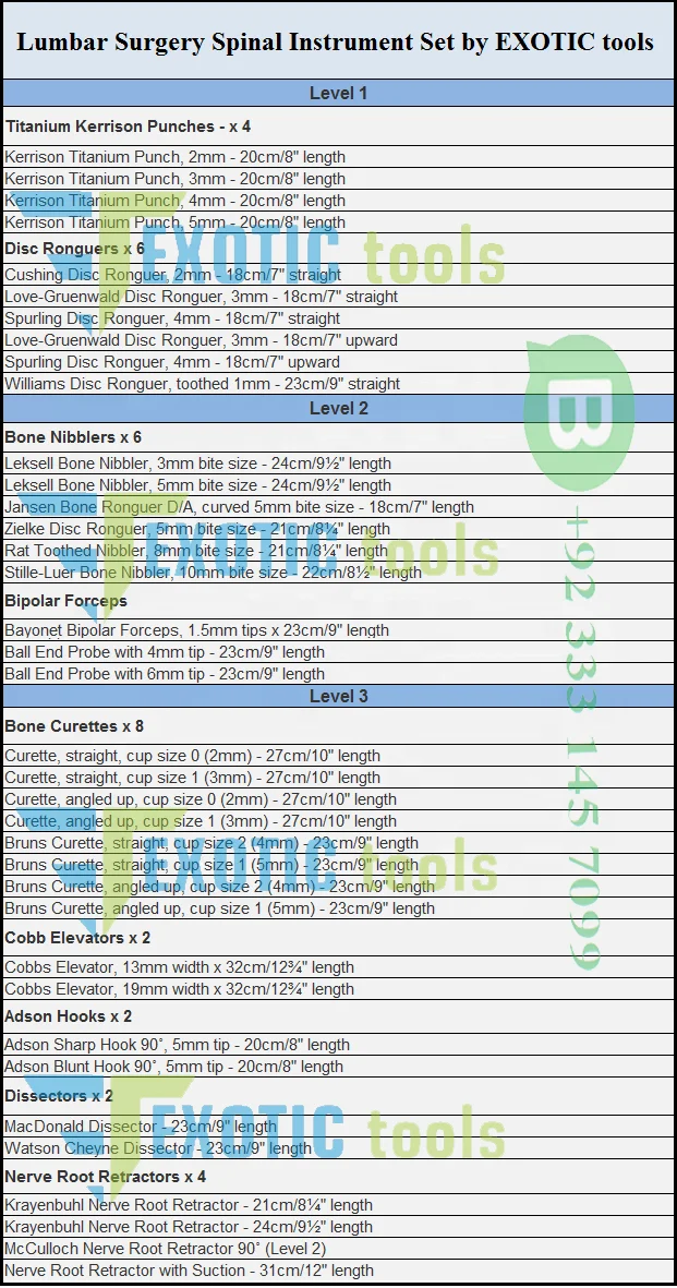 Basic Laminectomy Kerrison Punch Disc Ronguer straight and Upwards Bone Cutting Shaft Surgical Instruments Set for Lumbar Spine