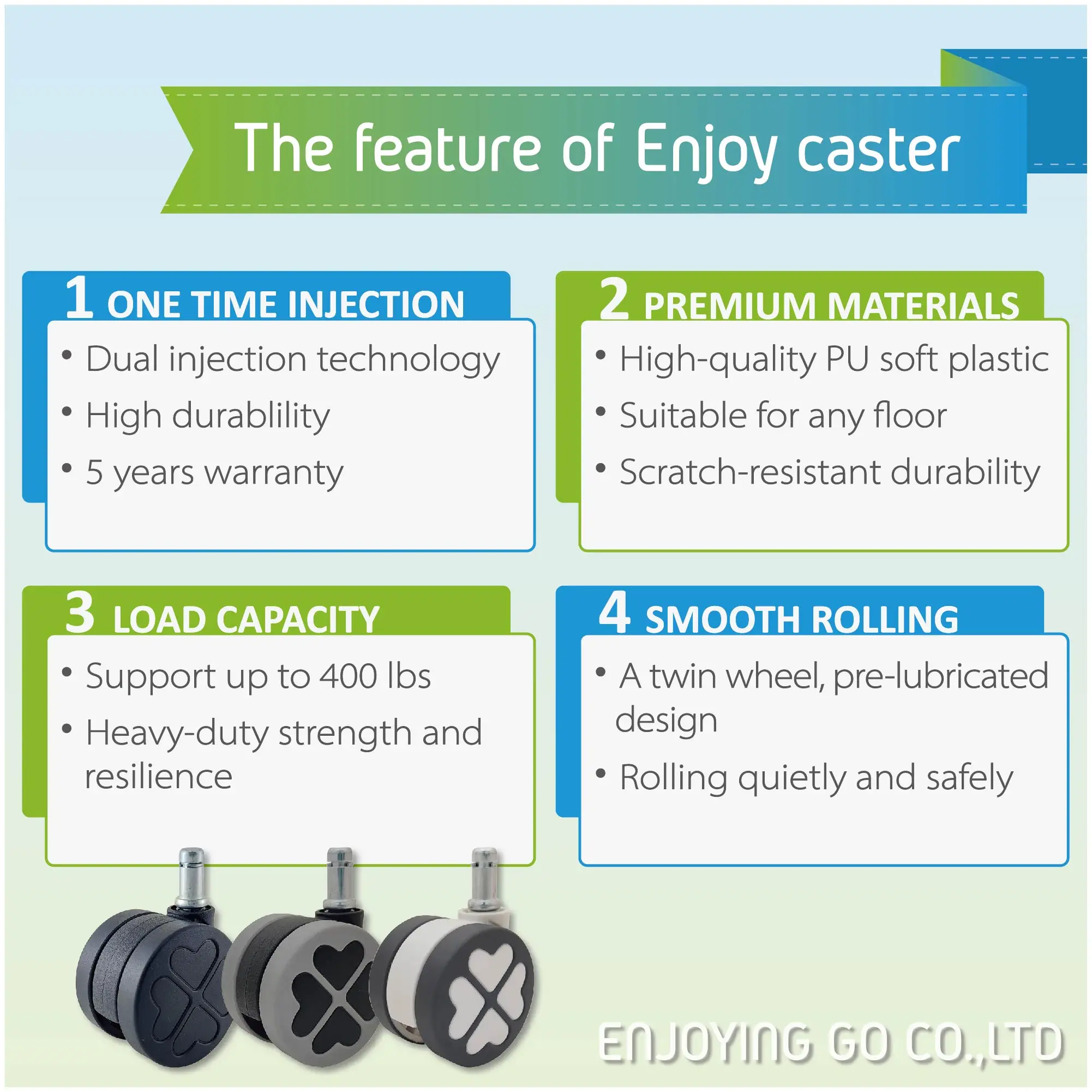 60mm PU Caster Customized Wheels for Office Chair Furniture