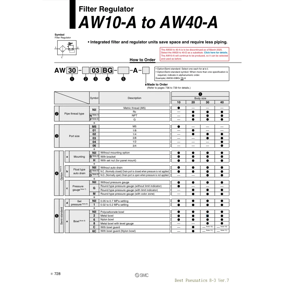 //sc03.alicdn.com/kf/Sd802630805be400a85989a83839ea182p/7011919661/Sd802630805be400a85989a83839ea182p.png_100x100