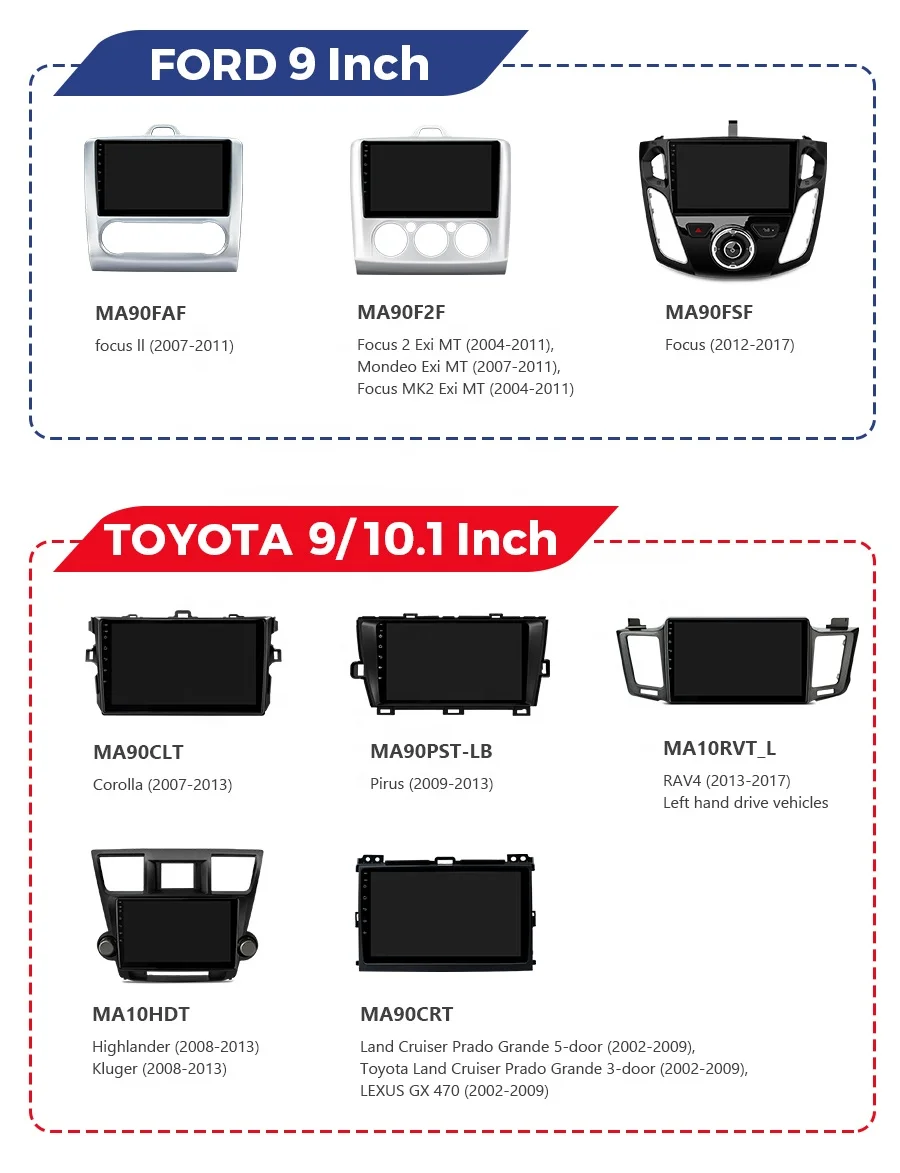 1024*600 Capacitive Touchscreen Universal Radio Screen with Multi-frame Choices Built-in Worldwide 4G Module Dual WiFi Band