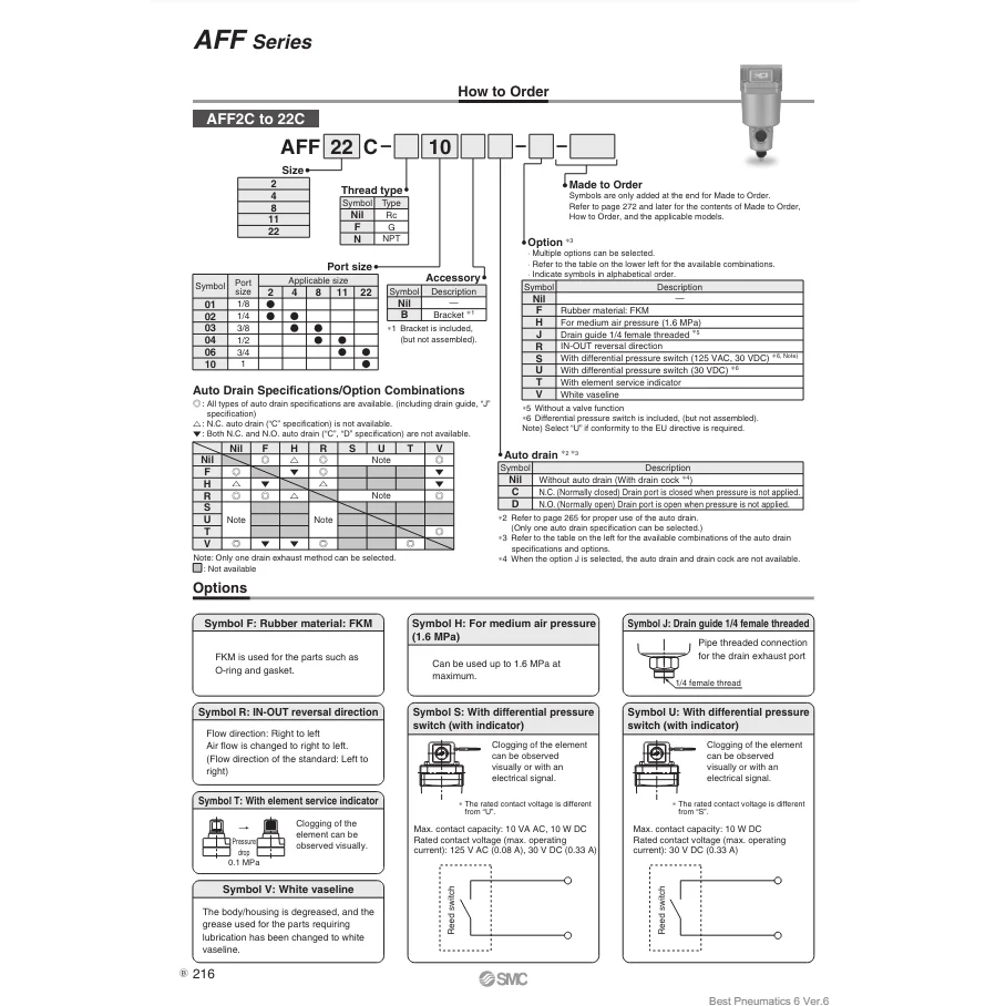[SMC Pneumatics]Main Line Filter AFF8C-04B-T