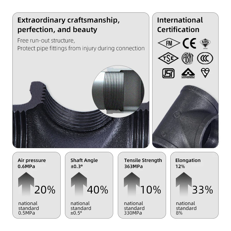 plumbing materials galvanized cast iron pipe fittings pipe connectors gi fittings pipe plug