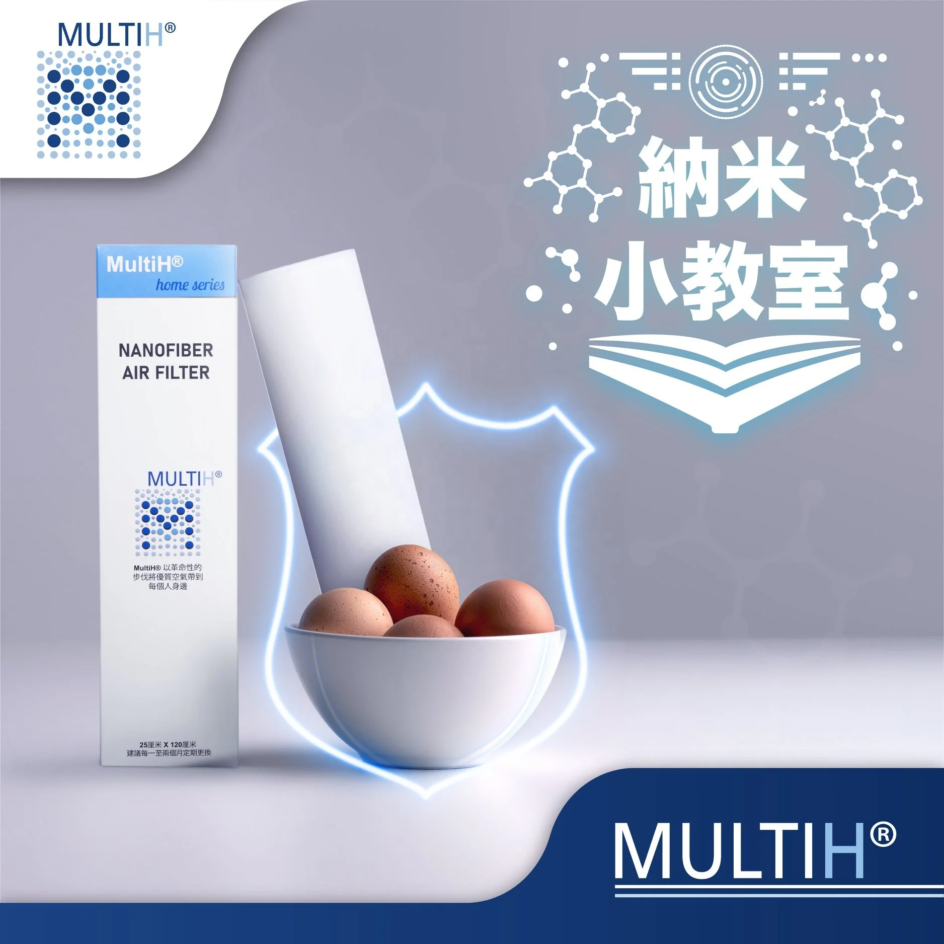 Manufacturer Multifunctional Nanofibers 25 X 120cm Air filter roll Reduce airborne bacteria and virus and mold