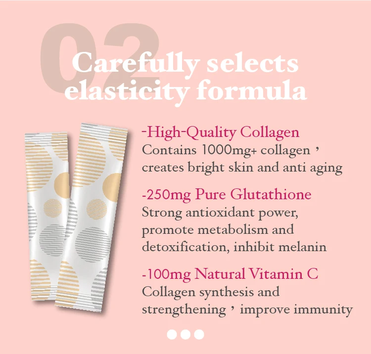 Производители органического антиоксидантного коллагена