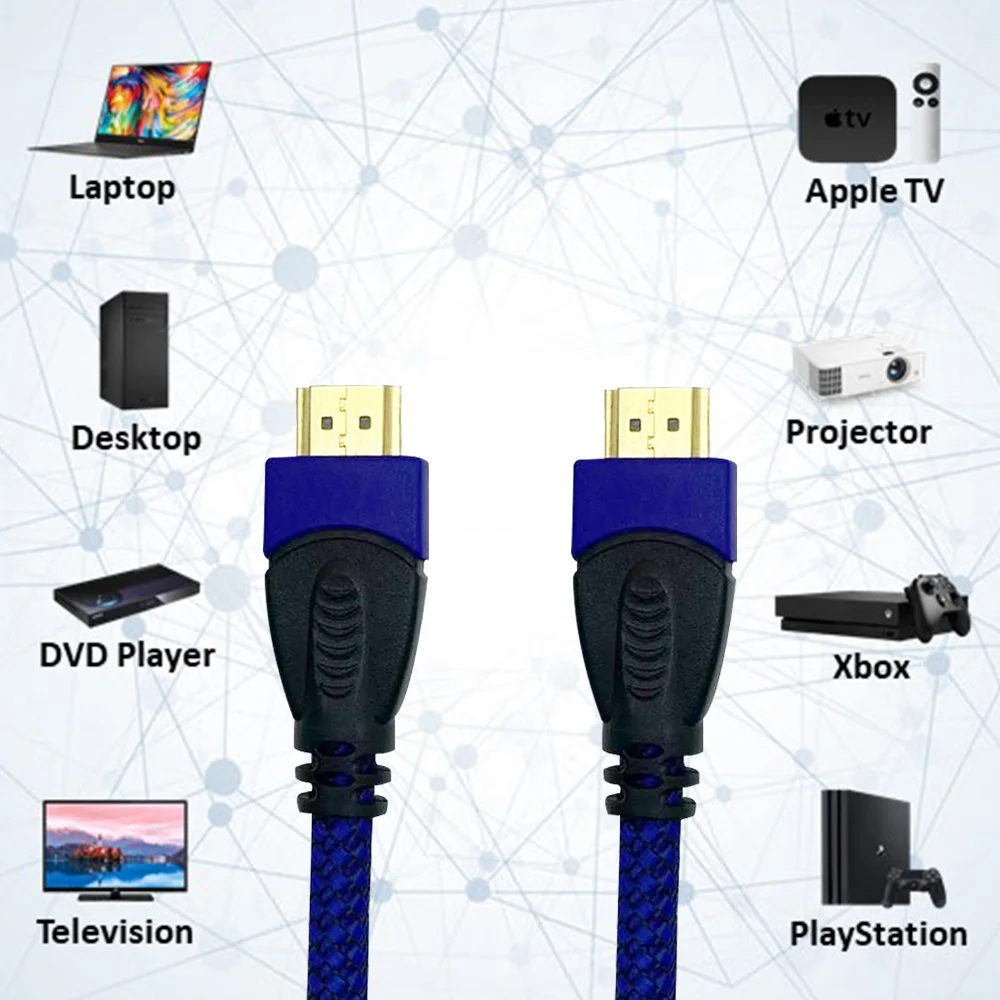 
Custom LOGO HDMI Cable v2.0 Woven mesh 