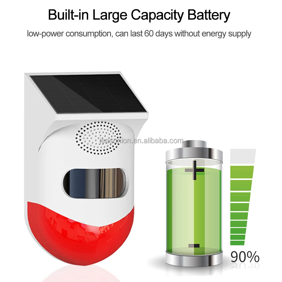 Tuya Smart WiFi Solar Powered Wireless Infrared Motion Sensor Detector Strobe Siren 120dB Alarm Outdoor Waterproof PIR Sensor