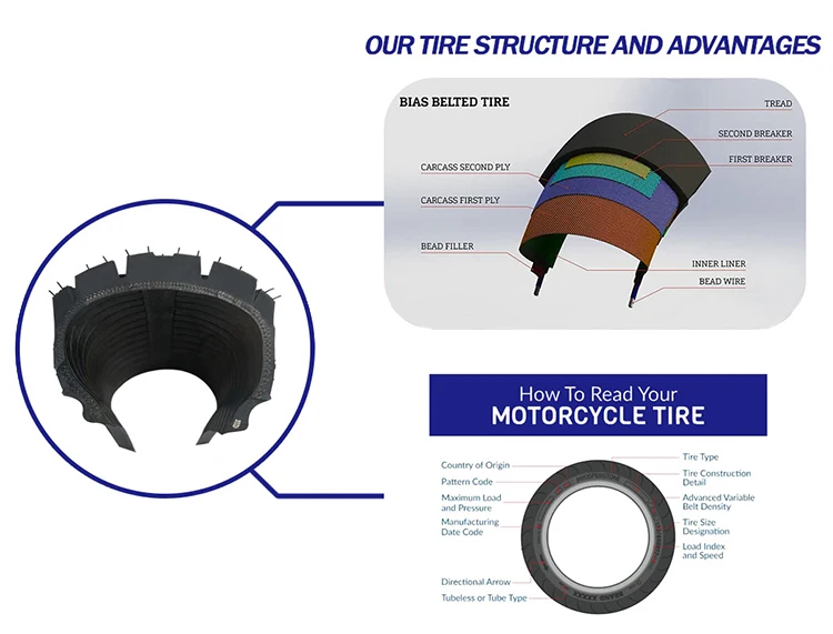 motorcycle tyre 90/100-10 other wheels tires and accessories customized electric motorcycle wheels