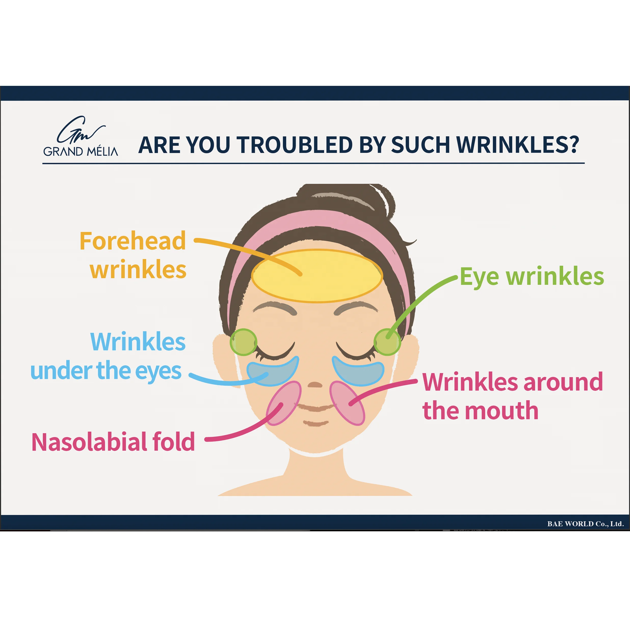 Grand Melia White Wrinkle Cream 30g