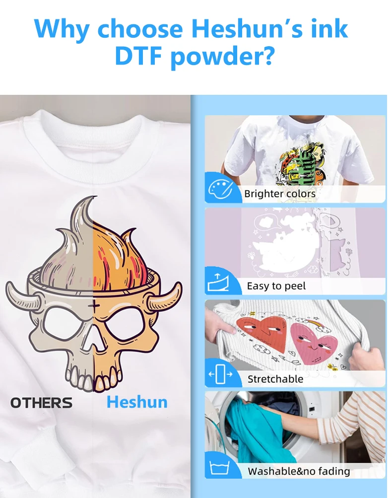 HESHUN TPU Polyurethane DTF Powder Premium Hot Melt Adhesive Powder for T-Shirt Heat Transfer Printing