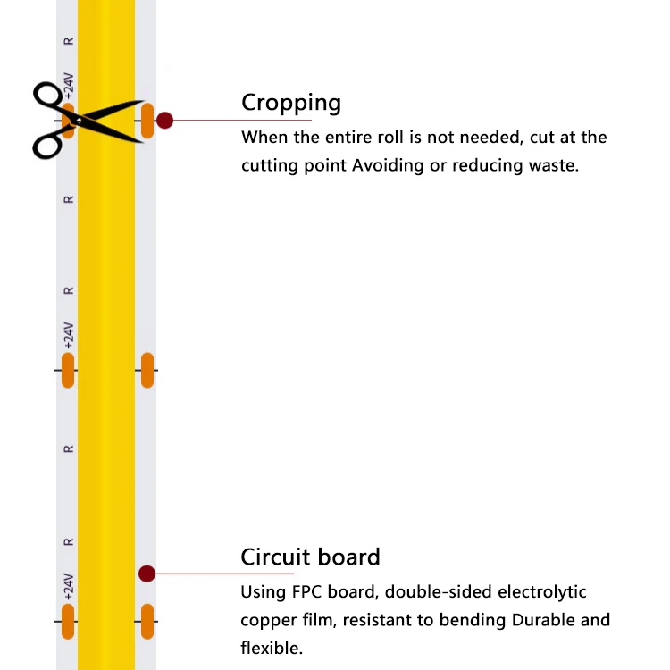 Twinklight Kitchen Cabinet Lighting Tape Lights 12V 24V Warm White Flexible Cob Led Strip Light