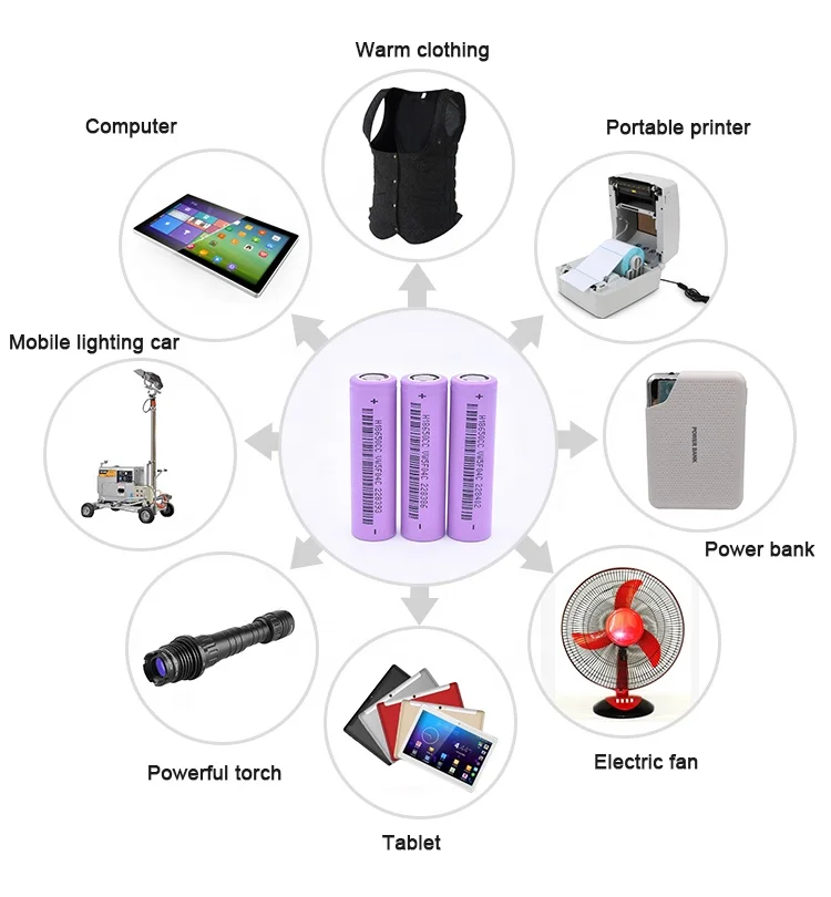 Customizable 48V 10Ah Electric Scooter Motorcycle Li ion 12 24 36 48 Volt Lithium ion Battery Pack for golf cart