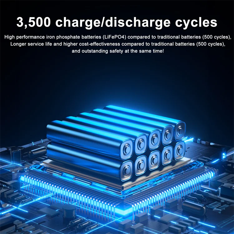 TALLPOWER 2000W/2400W Portable Power Station 220V/230V 50HZ/60HZ Adjustable Power station Portable LiFePo4 Battery  Auto Emergen