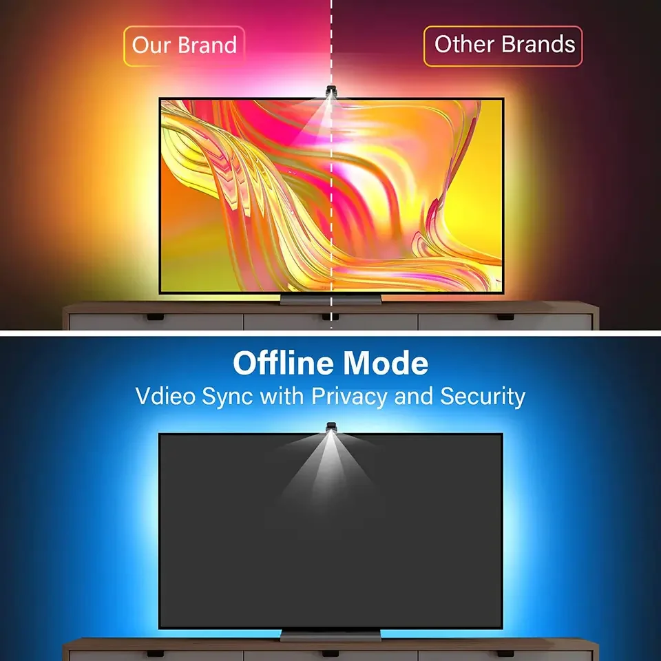 CL Lighting HDMI Sync Screen Lighting Kit Smart Ambient PC Backlights WiFi RGB LED Strip Lights Dream Color tv led strip