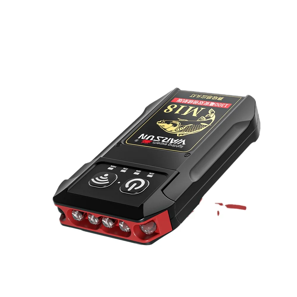WARSUN M18 ABS PC Лягушка-глаз объектив световая чашка встроенный аккумулятор 2000 люмен IP55 TYPE-C светодиодная шляпа Зажимная лампа