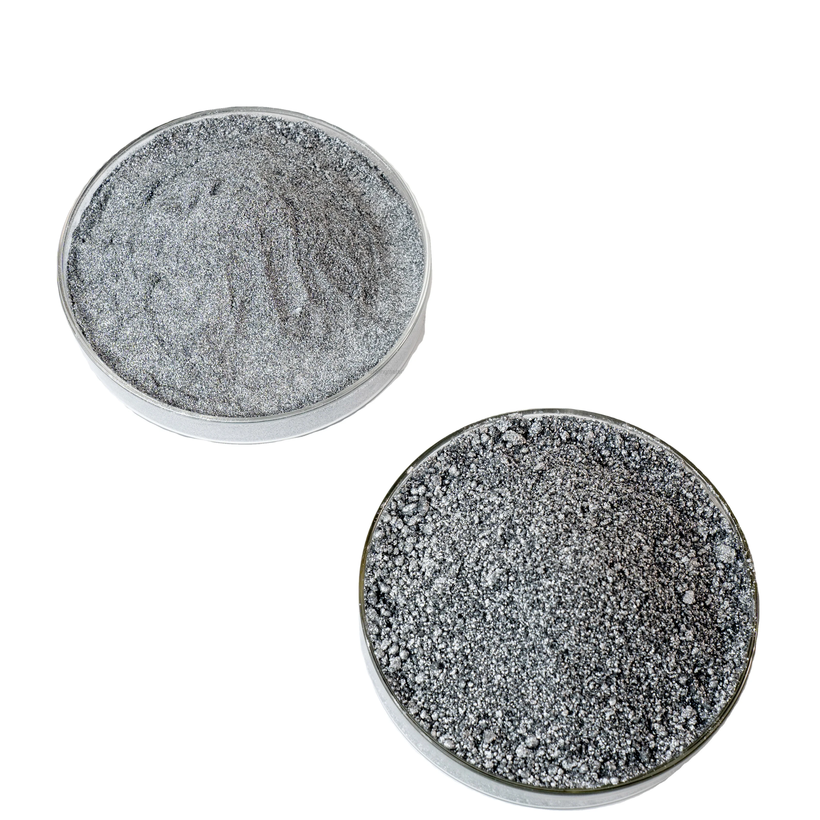 Алюминиевая Порошковая паста для устойчивых строительных решений AAC и ALC