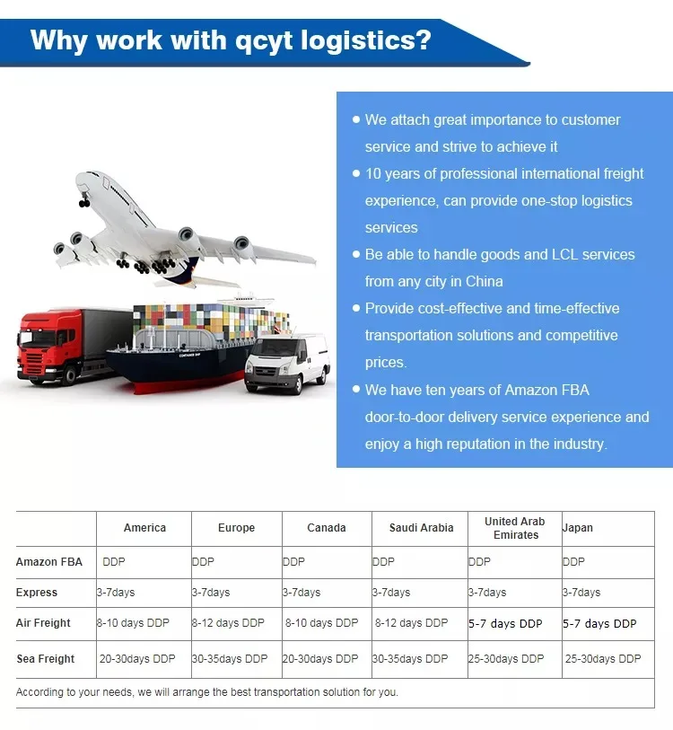 Консолидация складов из Китая доставка воздушным и морским транспортом Экспресс FCL LCL образец по всему миру по низкой цене