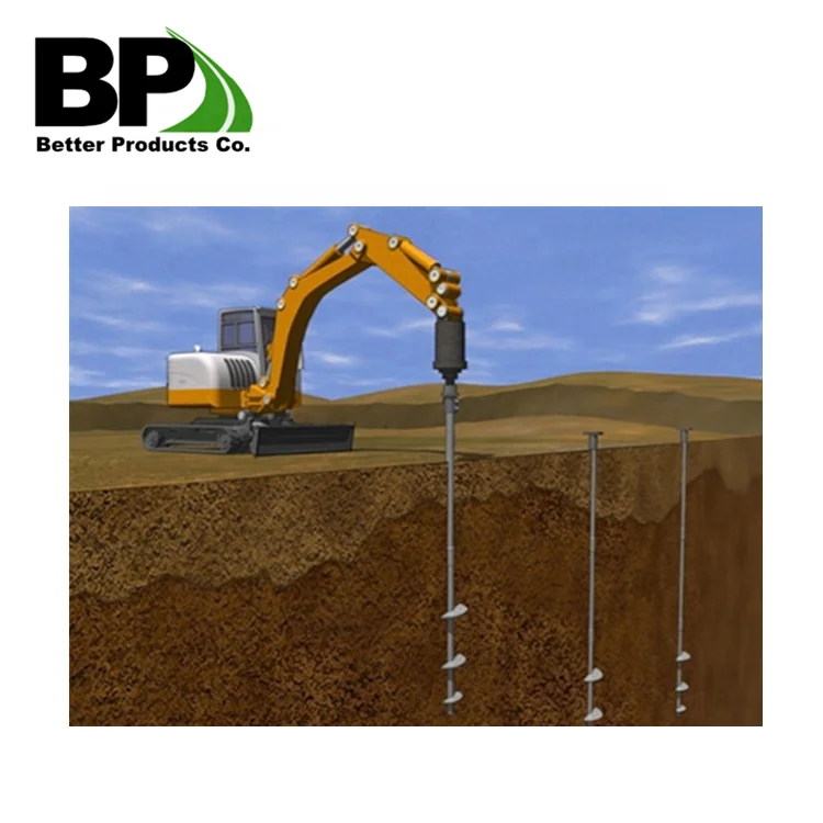 Galvanized or power coated matel U-Channel sign post