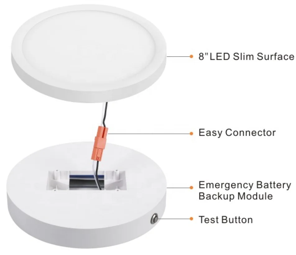 High Quality CCT and 3 Power Selectable ETL 8inch LED Ceiling Light with Radar Sensor Compatible with Emergency Battery 10W 15W