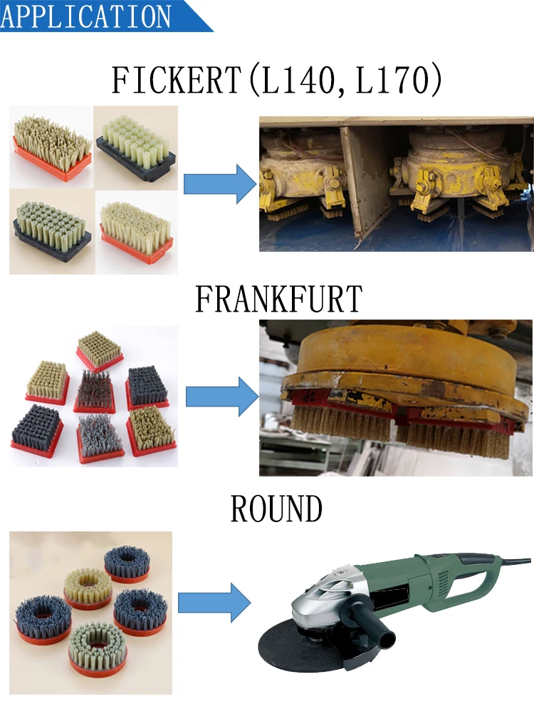 Нейлоновые Алмазные абразивные напольные кисти шлифовальный круг Мраморная фарфоровая плитка для очистки пола полировка гранита