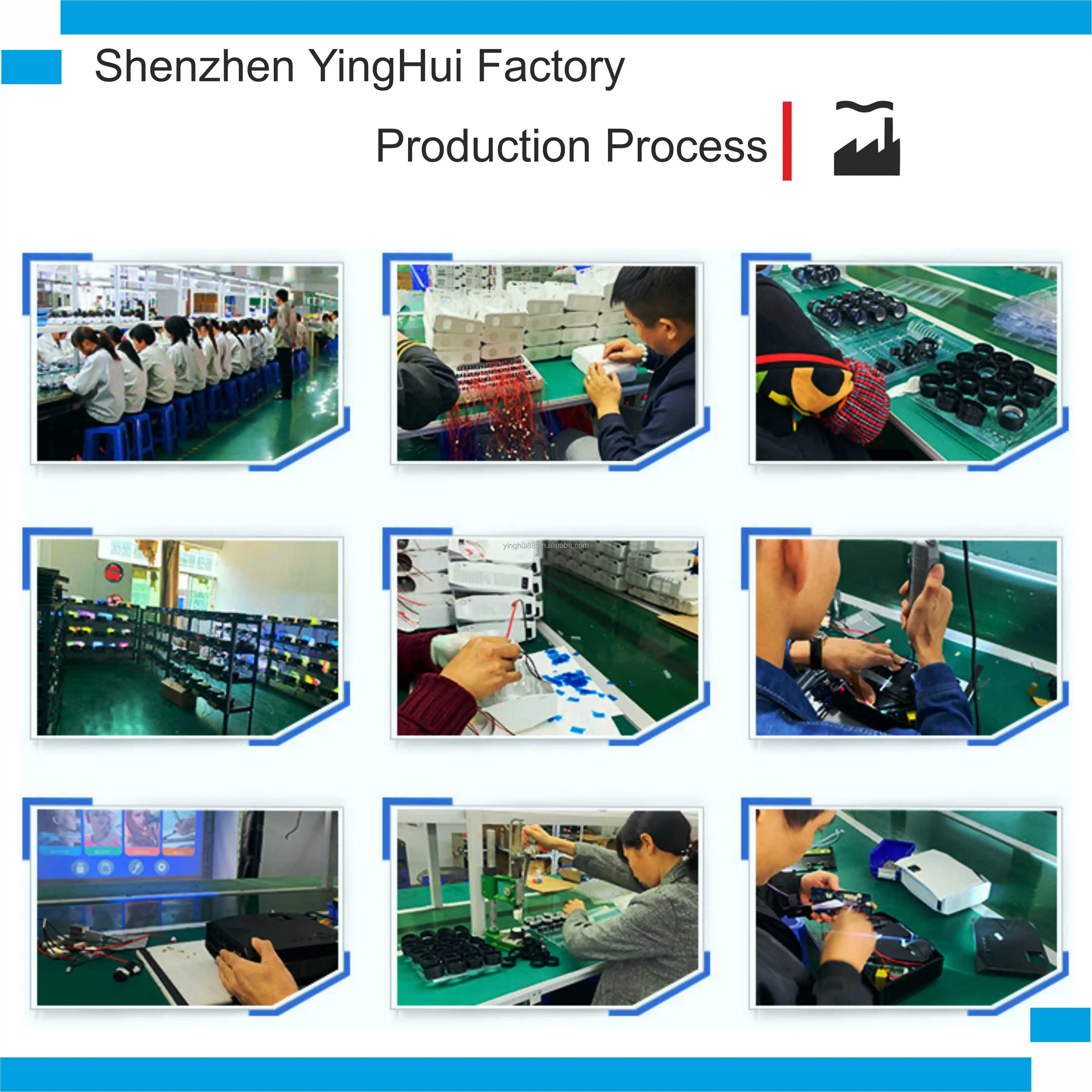 Factory Process.jpg
