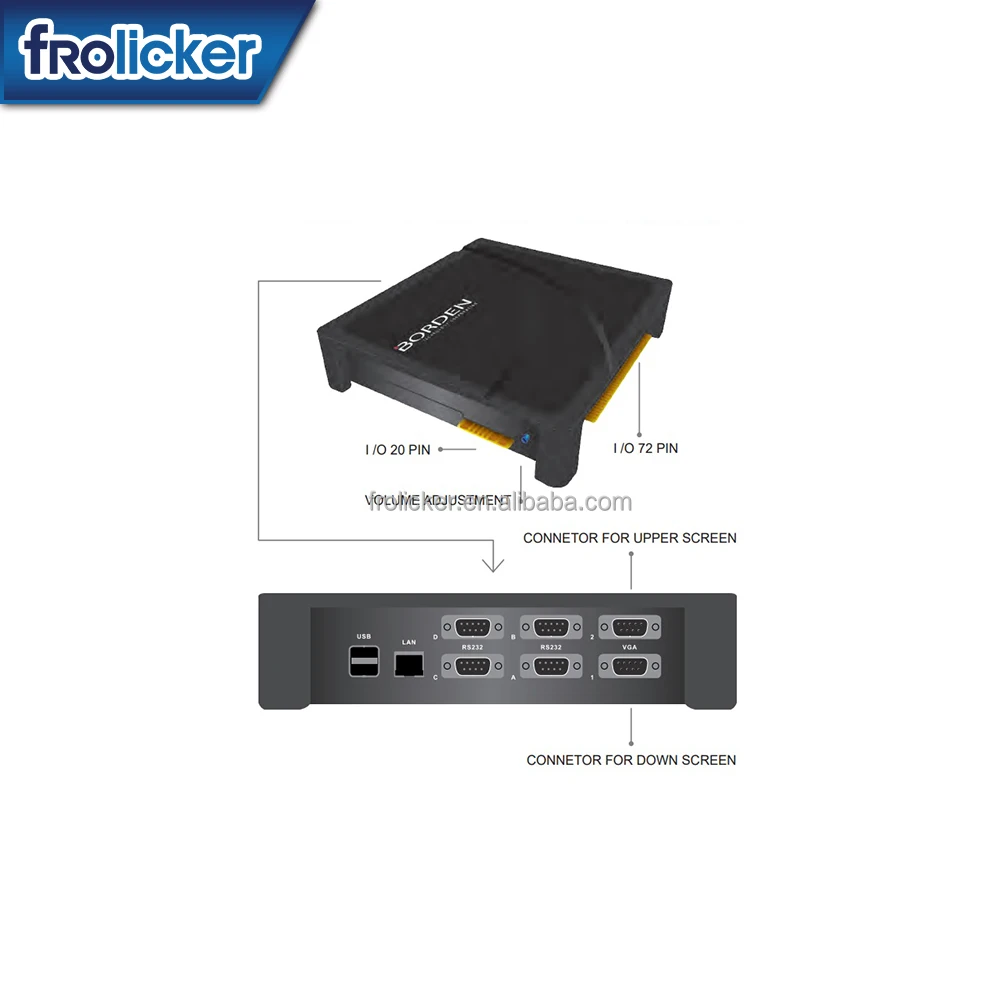 Fiesta De Muertos New Video Game IGS PCB board tragamonedas maquina de juegos