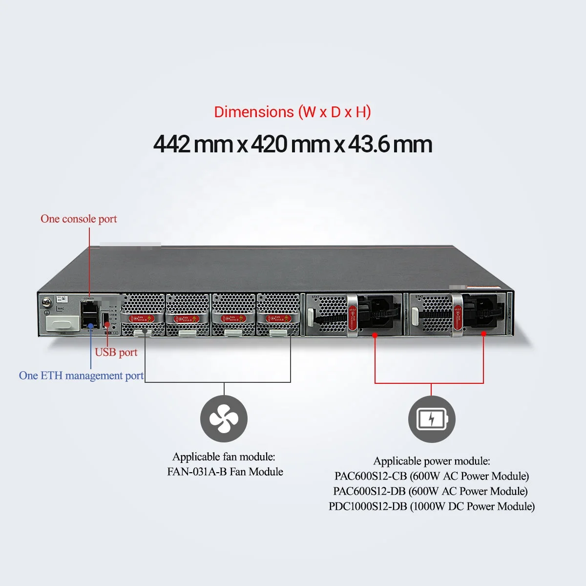 VxLAN License Per Device S6700 L-VxLAN-S67 software package license