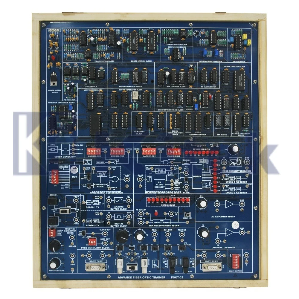 FIBER OPTICS TRAINER KIT WITH 4th Order Low Pass Filer