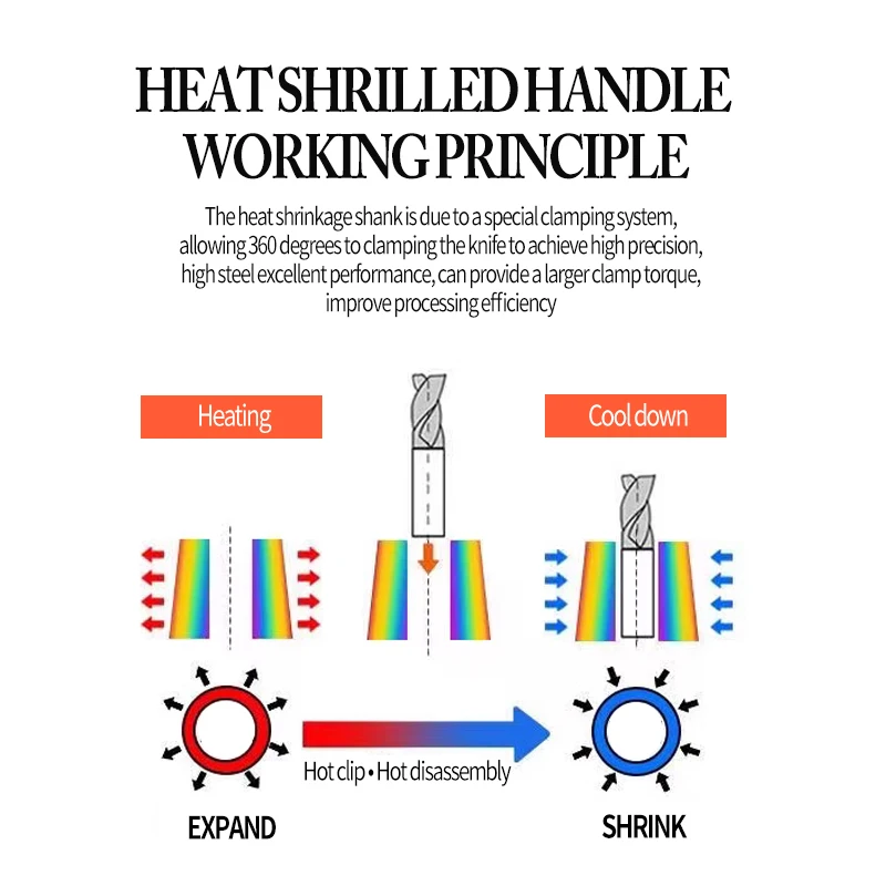 4.5 degree heat shrinkable tool holder CNC tool base BT30 BT40 BT50 bt60 connecting rod BT30 tool holder