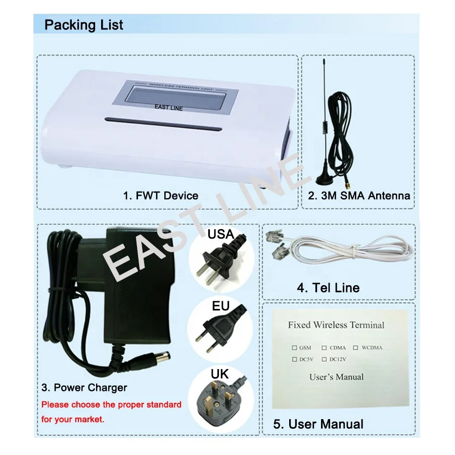 gsm landline converter fixed wireless terminal FWT