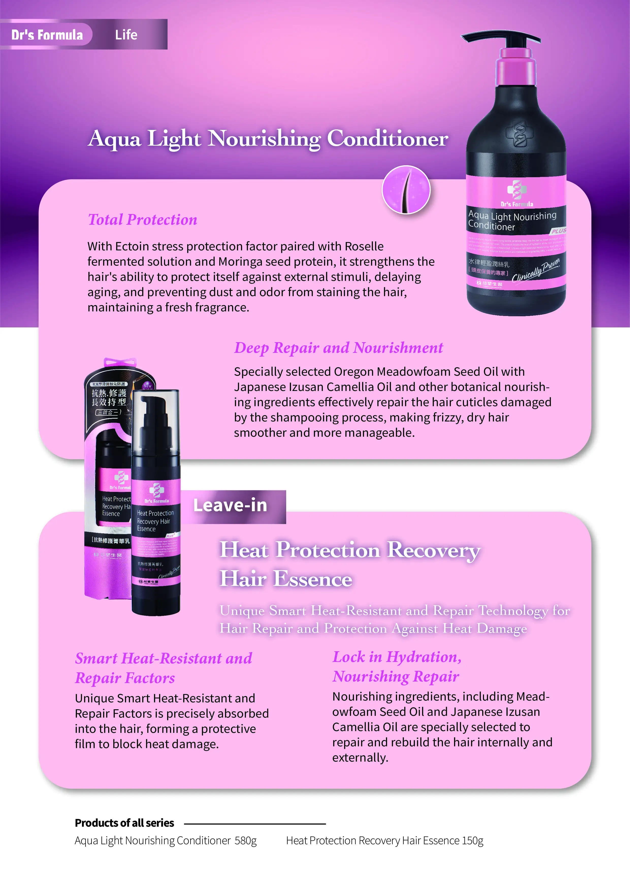 Недорогой высококачественный Питательный кондиционер для ухода за волосами Aqua