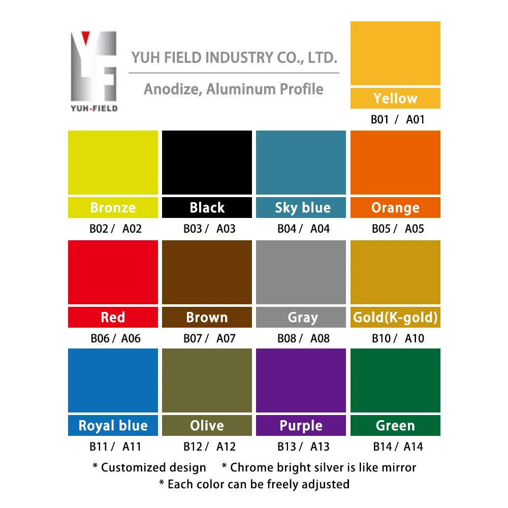 One-stop service cheap price aluminum folding doors frame