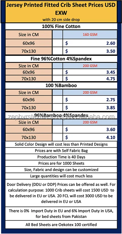 Price Crib Sheets copy.png