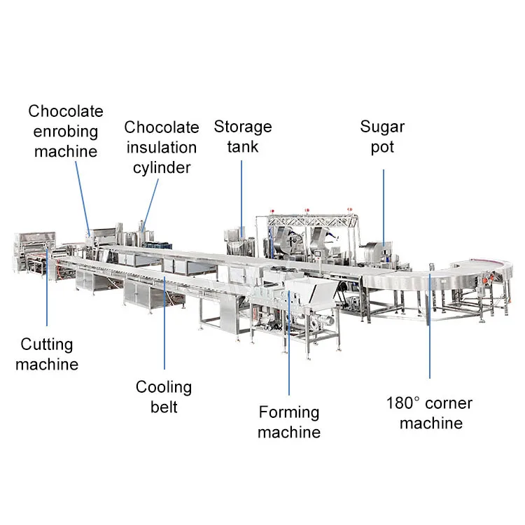 HNOC Complete Chocolate Bar Production Line Mini Protein Bar Form Machine Peanut Butter Bar Mould Machine