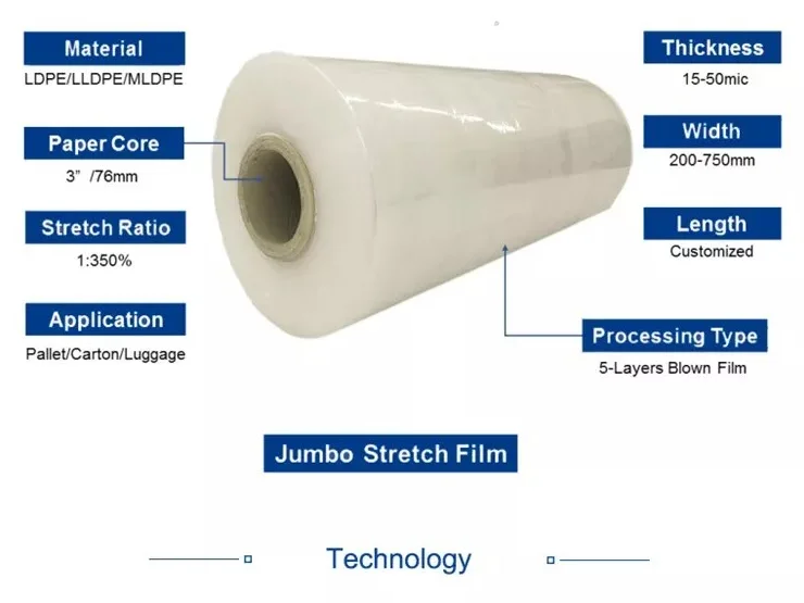 Wholesale stretch film 18 x 1500 ft for Your Greenhouse come from Vietnam OEM Customized needs with best