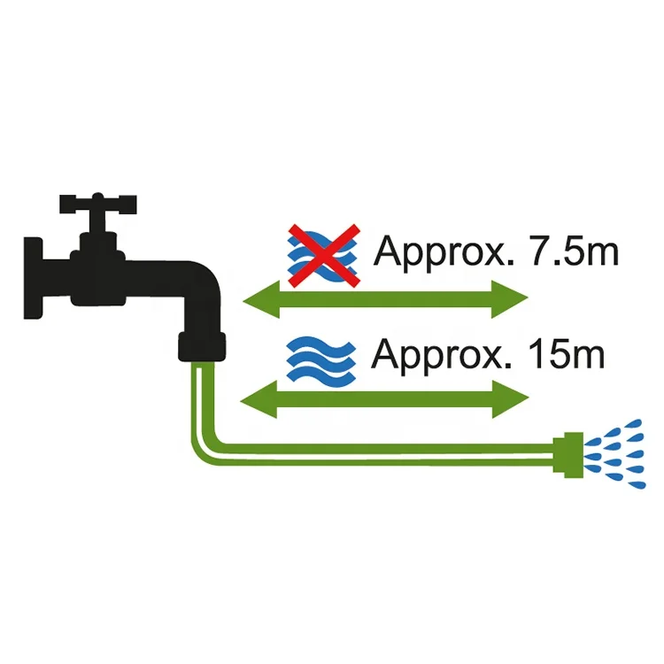 High Pressure 50ft/15M Expandable Hose