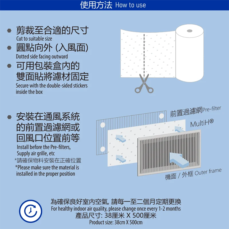 Vent Filter roll MERV11 grade Home Office Use