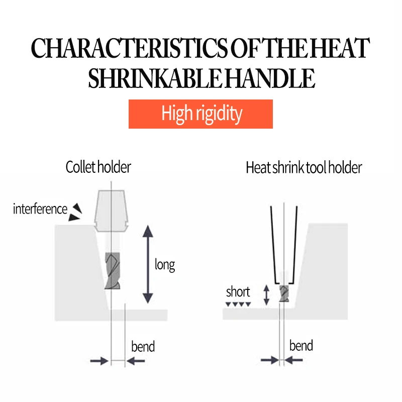 4.5 degree heat shrinkable tool holder CNC tool base BT30 BT40 BT50 bt60 connecting rod BT30 tool holder