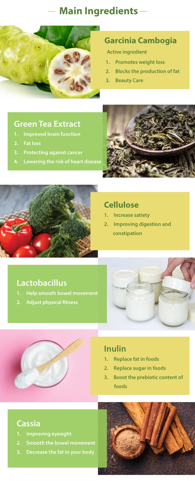 Improve Stomach Health and Cleansing Tablets