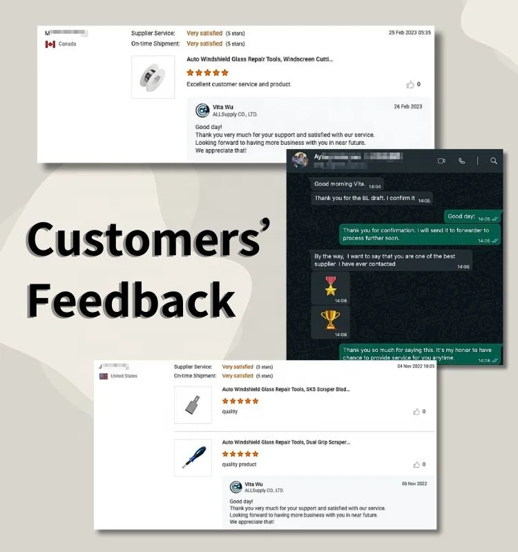 Автомобильные Инструменты для ремонта